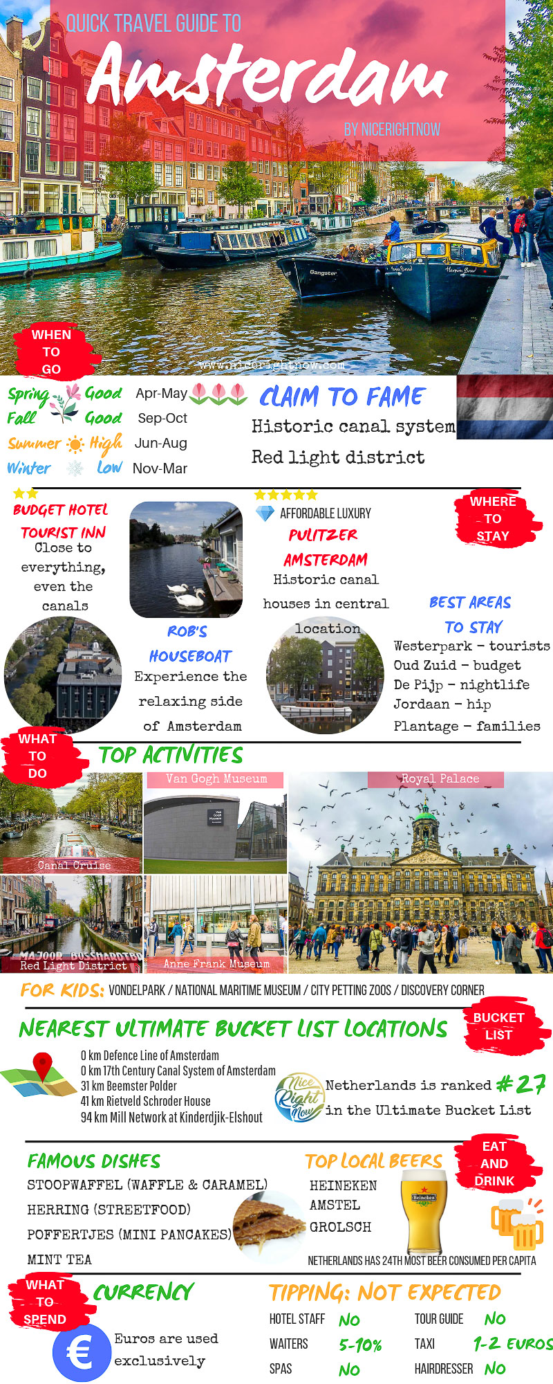 amsterdam travel brochure