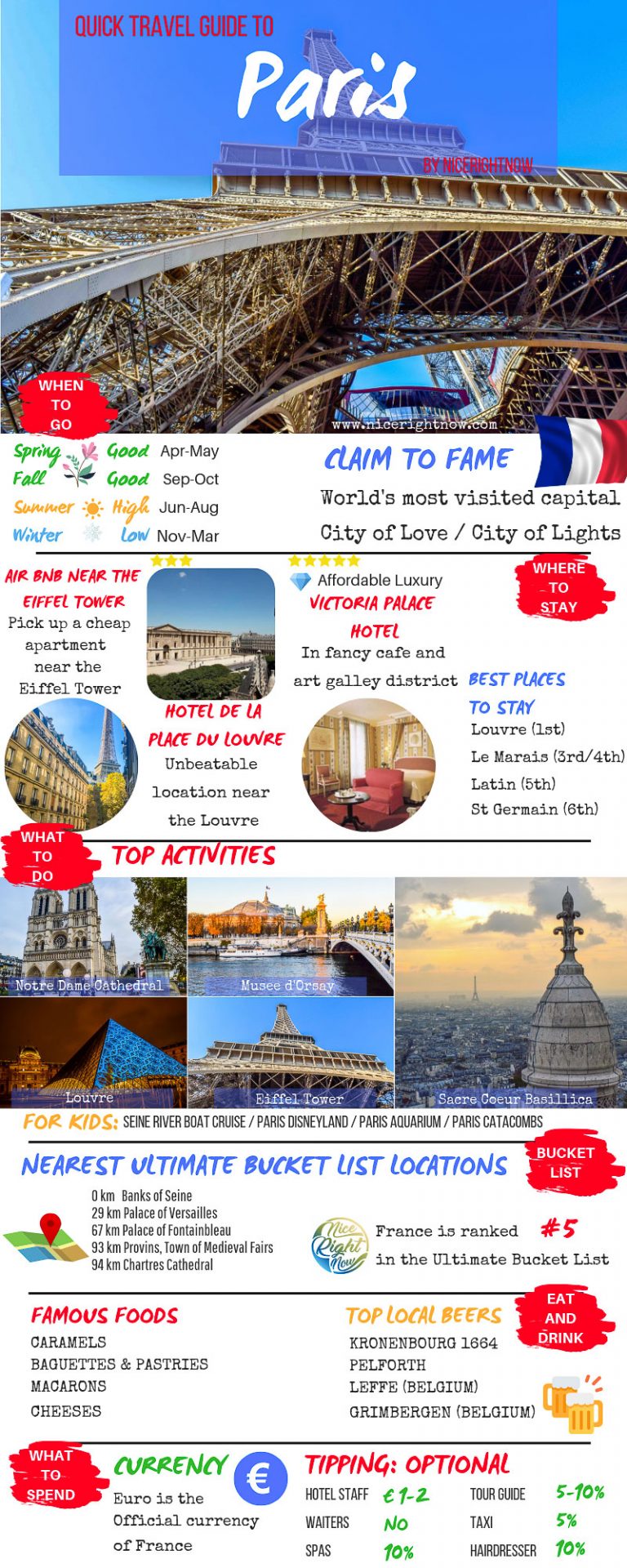 travel advisories paris france